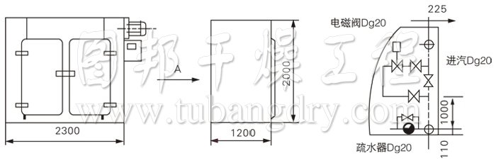 GMP烘箱結構示意圖