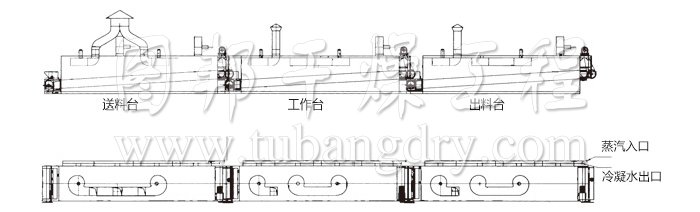 脫水蔬菜干燥機結構