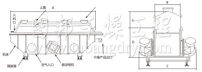 振動流化床干燥機